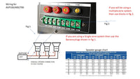 AVP400 - 380W 4-Zone 70v/100v/4-16Ω Commercial Mixer Amplifier