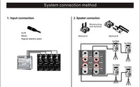 TIC-D4500 4-Inputs 4-Zone Professional 4Ω / 8Ω / 70V 4x300W Bridged Power Amplifier w/Separate Volume Controller