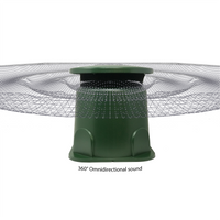 GS4 - 8"  Outdoor Weather-Resistant Omnidirectional Dual Voice Coil (DVC) In-Ground Speaker