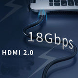 HDMI-5FT HDMI Male to Male 4K 60HZ HDMI Cable 5FT,Highwings 18Gbps High Speed HDMI 2.0 Braided Cord-Supports 3D HDCP 2.2 ARC-Compatible